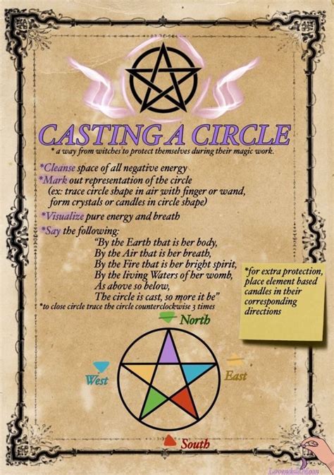 Mystical spell cast